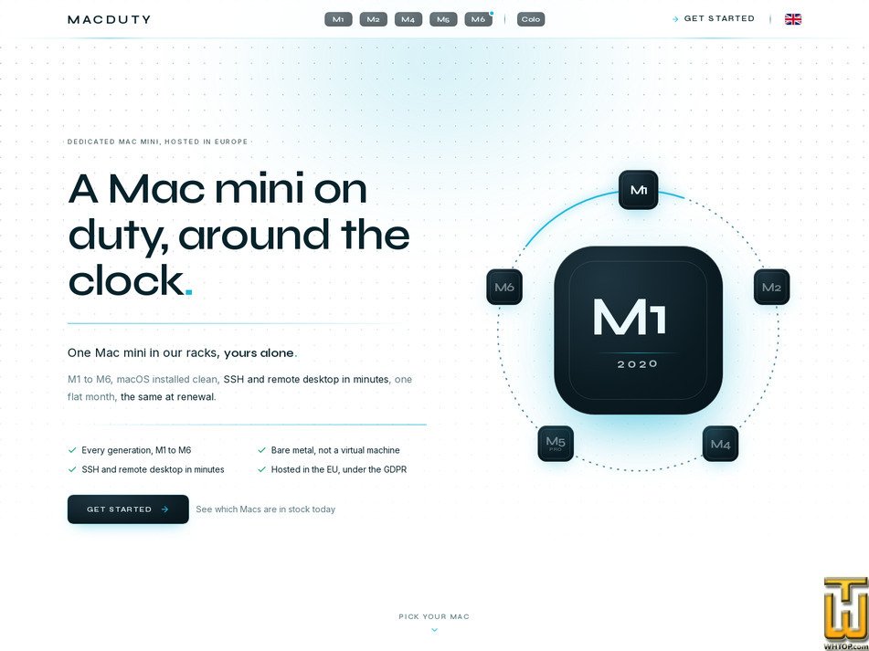 Taken on 13 October, 2026 macduty.com screenshot