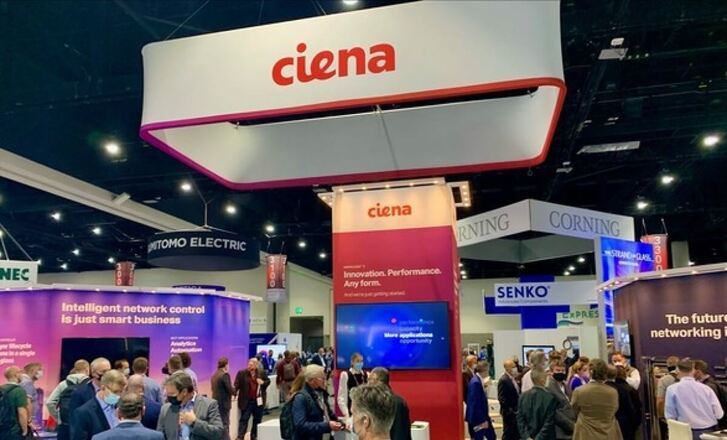 Ciena, Aqua Comms Achieve 1.3 Tb/s Transatlantic Milestone