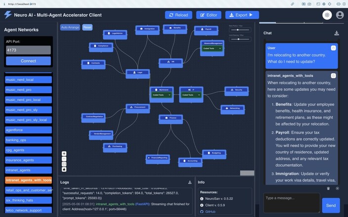 Cognizant Open-Sources AI Tool to Accelerate Innovation