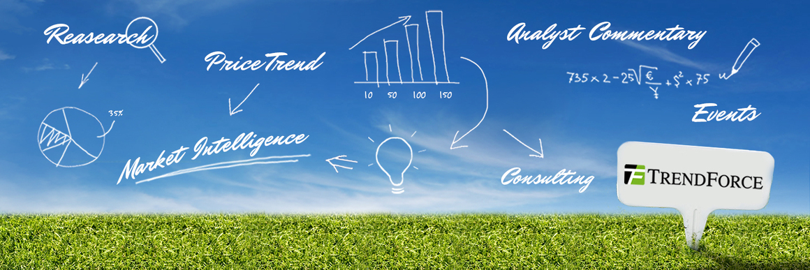 AI Server Demand Pushes Memory Prices Sharply Higher in 1Q26