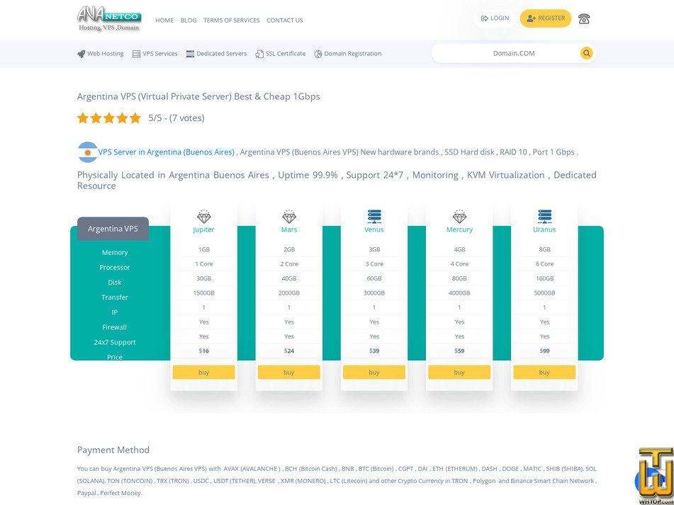 screenshot of Argentina-Jupiter from avanetco.com