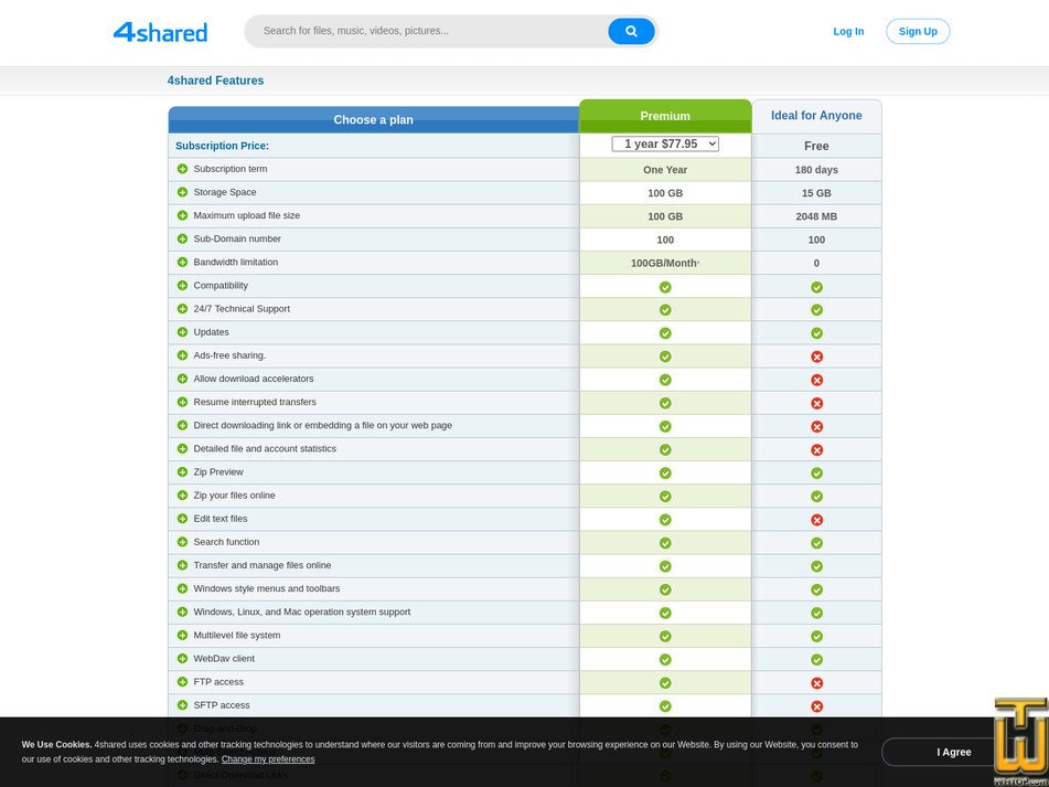 Taken on 21 August, 2025 screenshot of Ideal for Anyone from 4shared.com