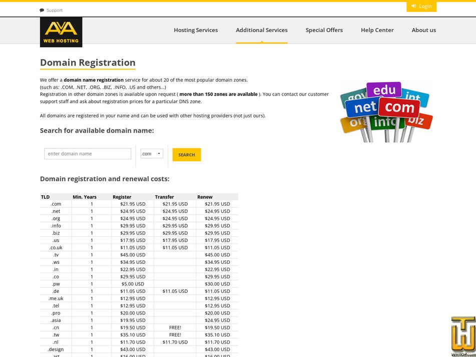 Taken on 20 November, 2025 screenshot of .COM from avahost.net