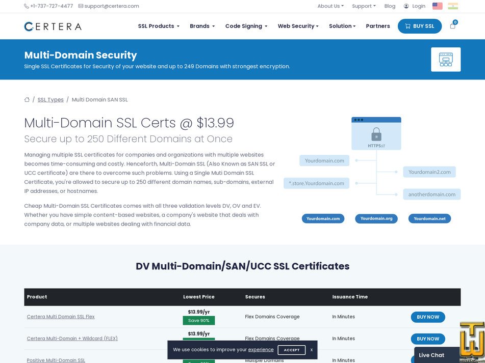 screenshot of Multi-Domain SSL Cerificates from certera.com