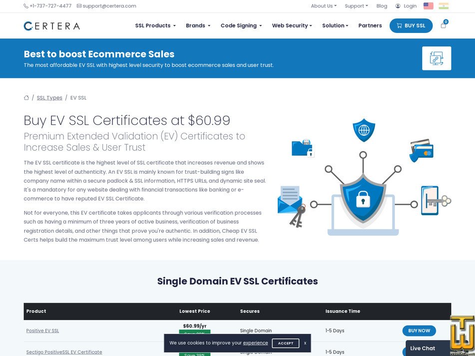 Taken on 14 November, 2025 screenshot of EV SSL Certificates from certera.com