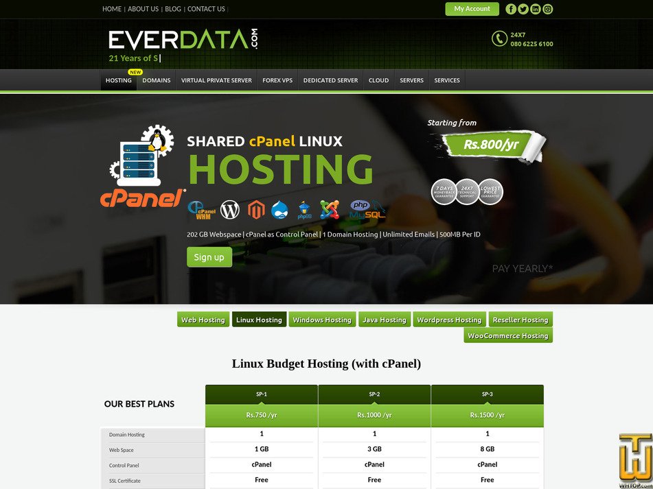 Taken on 1 July, 2025 screenshot of PLATINUM from everdata.com