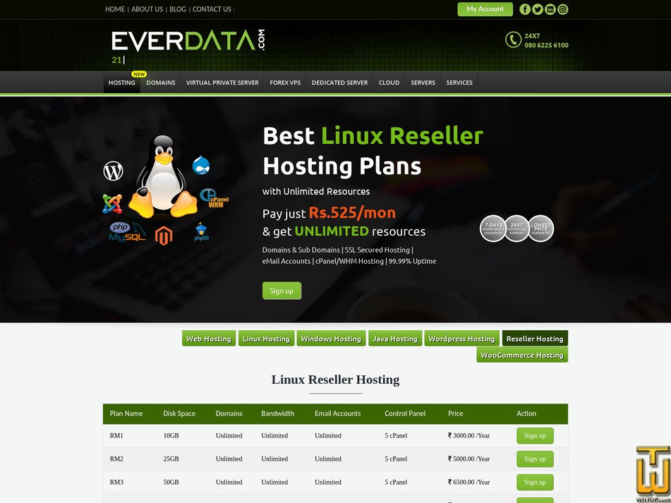 screenshot of RM4 from everdata.com