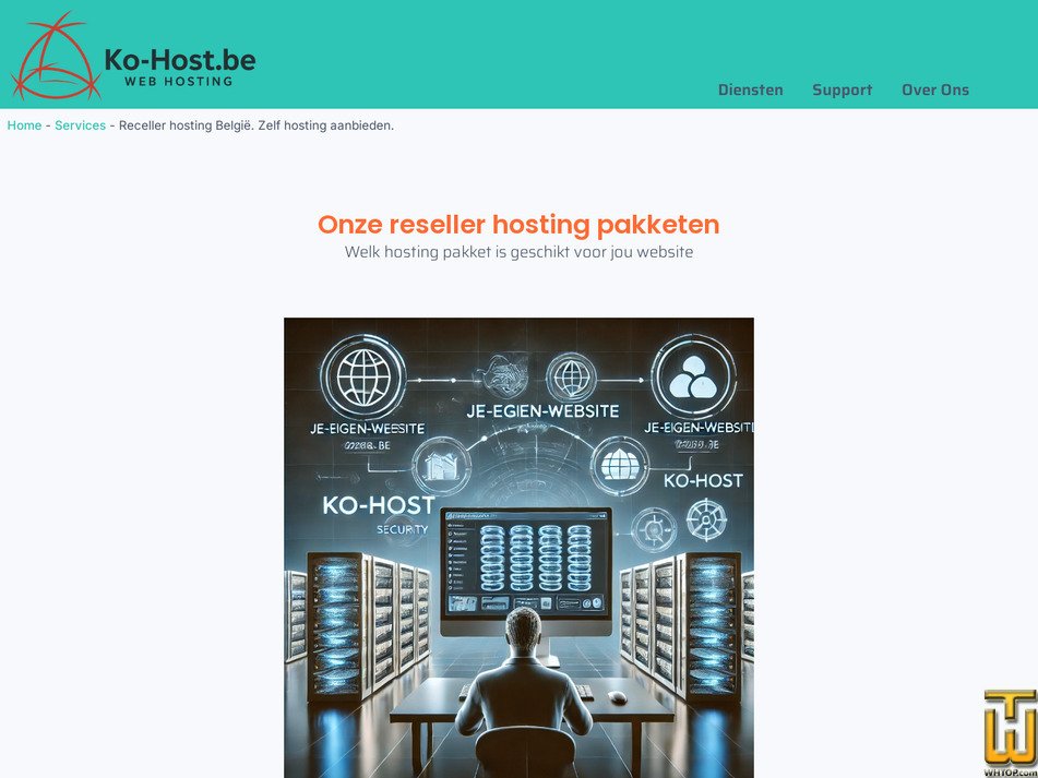 Taken on 13 October, 2025 screenshot of Reseller Hosting from ko-host.be