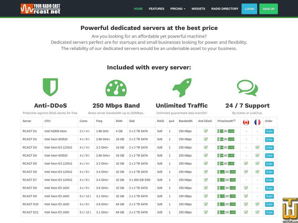 screenshot of RCAST D4 from rcast.net