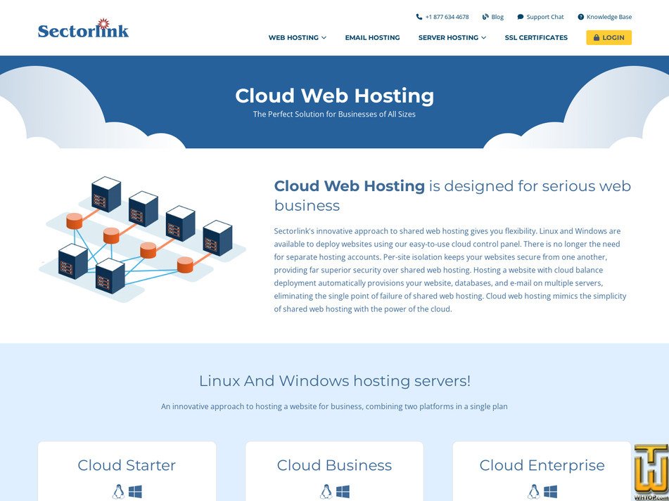 screenshot of Sectorlink - Cloud Business from sectorlink.com
