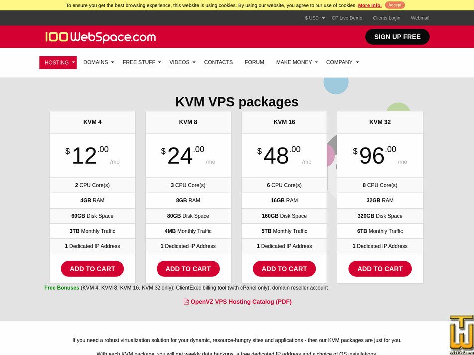 Taken on 4 May, 2026 screenshot of KVM 4 from 100webspace.com