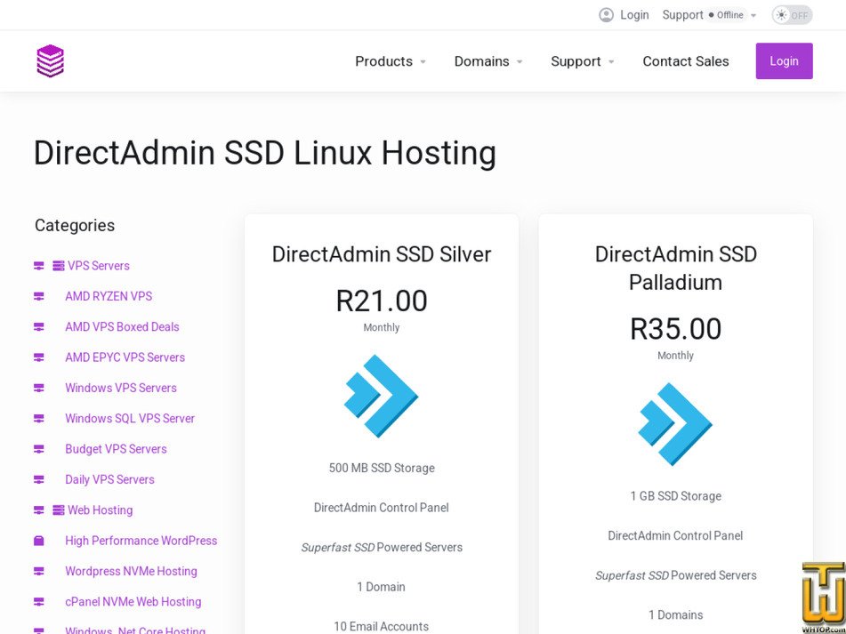 Taken on 13 May, 2026 screenshot of SSD Osmium from absolutehosting.co.za