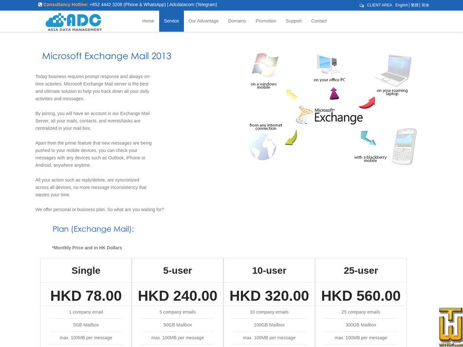 Taken on 11 July, 2026 screenshot of 10-user from adcdata.com