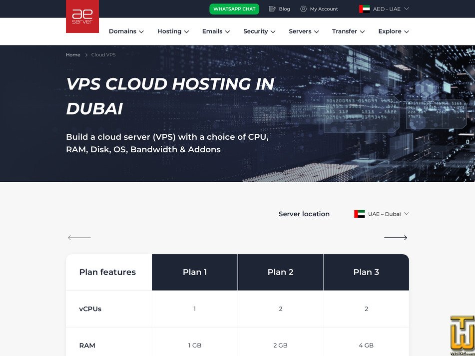 Taken on 29 January, 2026 screenshot of Cloud 1 from aeserver.com