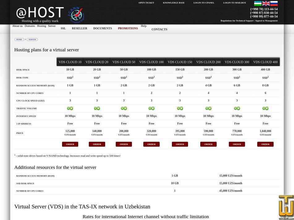 screenshot of VDS Cloud 50 from ahost.uz