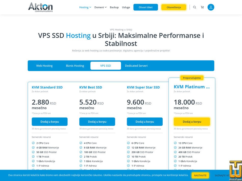 screenshot of KVM Standard SSD from akton.net
