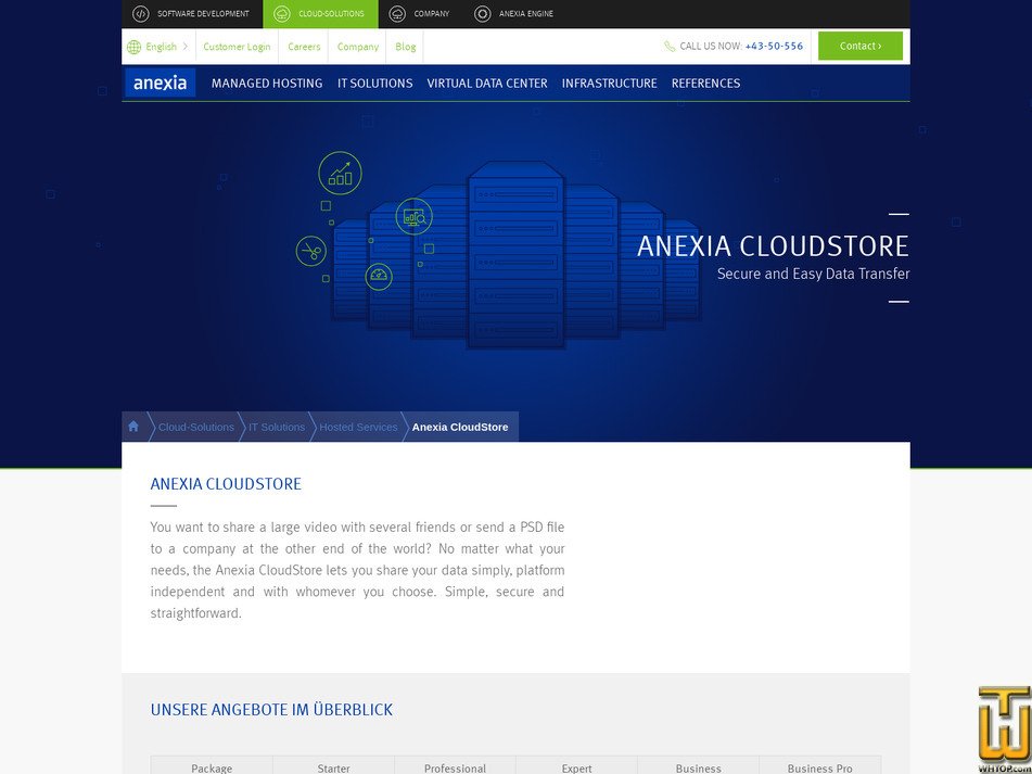 Taken on 30 April, 2026 screenshot of Business from anexia.com