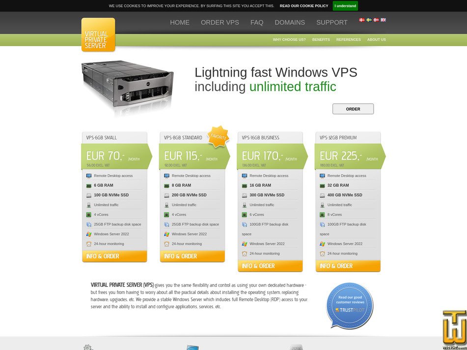 Taken on 6 May, 2026 screenshot of VPS-16GB Business from aspnethotel.dk