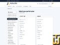 screenshot of Business EXPAND Gen1 from avalonhosting.services