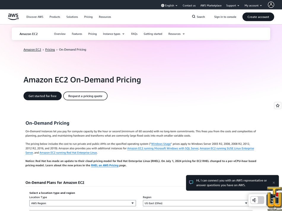 screenshot of Amazon EC2 On-Demand Capacity Reservations from aws.amazon.com