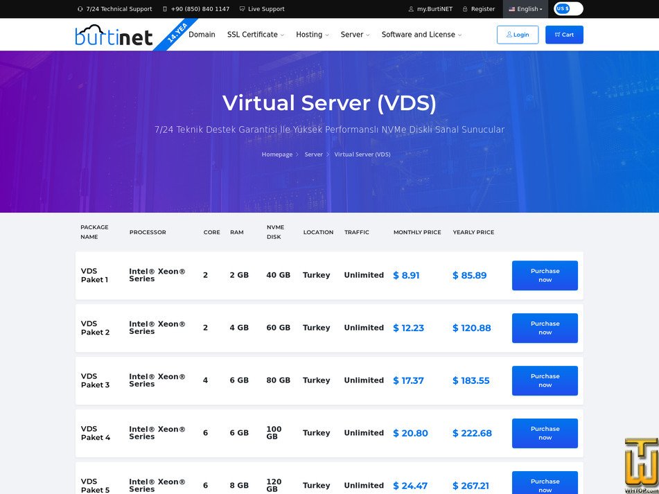 screenshot of VDS Paket 6 from burtinet.com