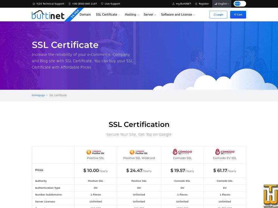 Taken on 25 January, 2026 screenshot of Positive SSL Wildcard from burtinet.com