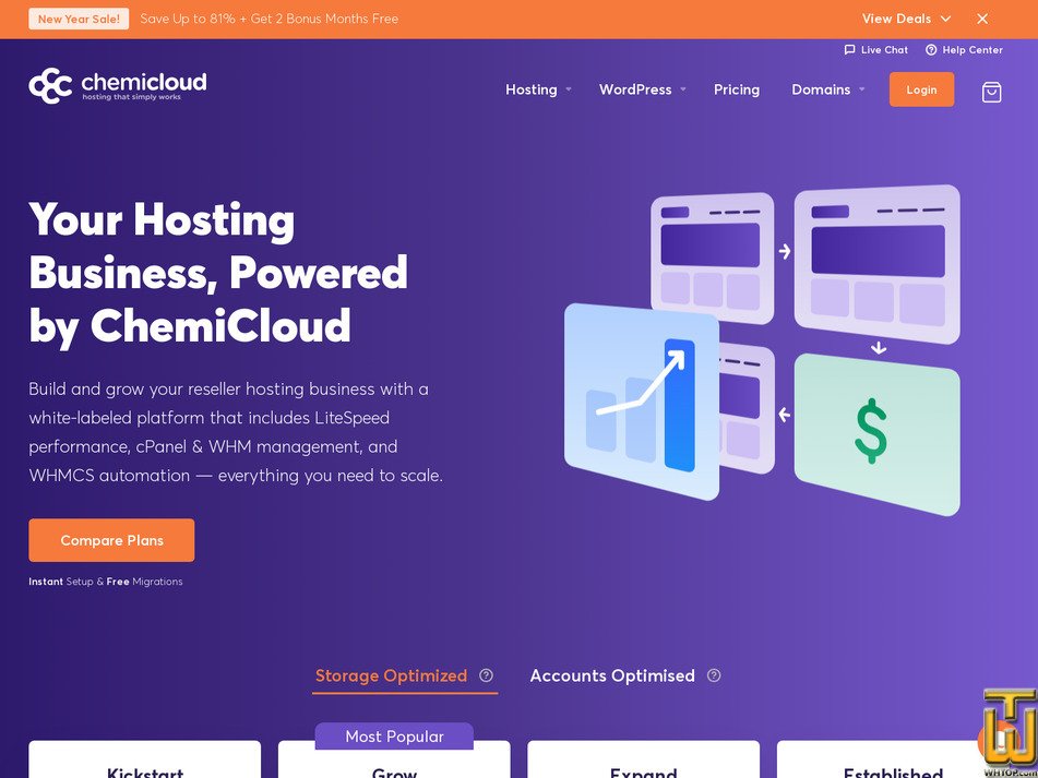 screenshot of Kickstart from chemicloud.com