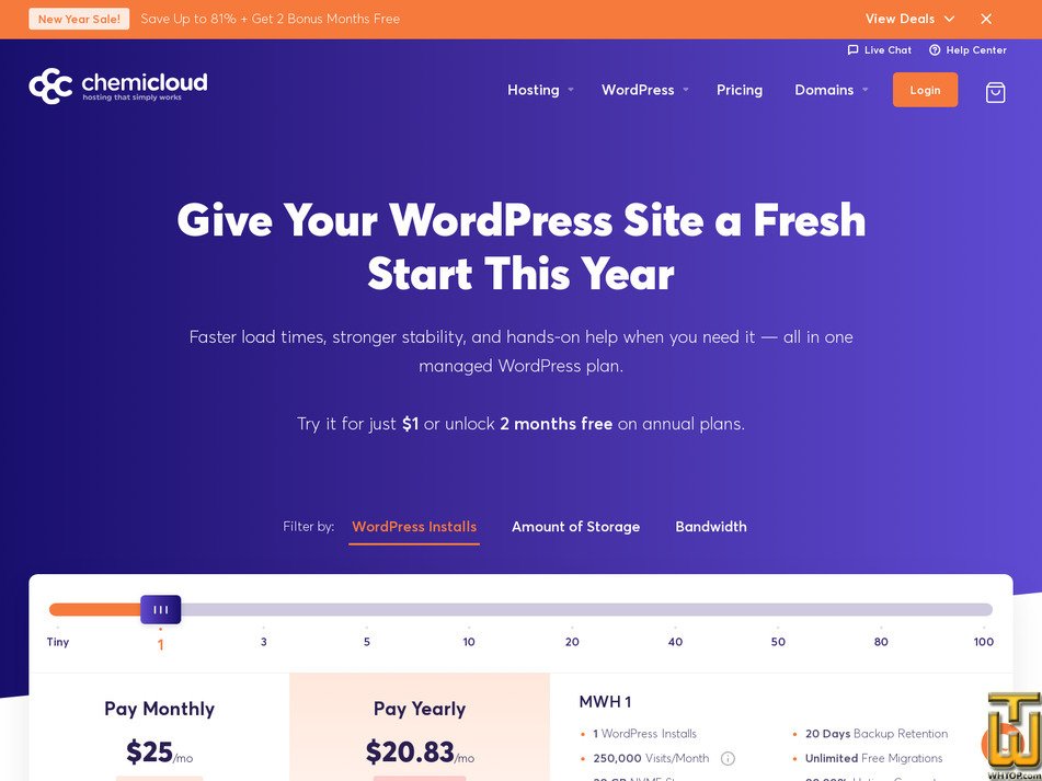 screenshot of MWH 40 from chemicloud.com