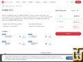 screenshot of PREMIUM VDS 6 from cherryservers.com