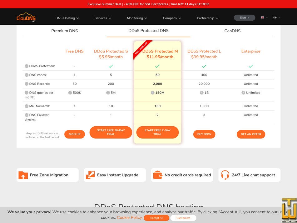 Taken on 19 June, 2026 screenshot of DDoS Protected S from cloudns.net