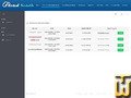 screenshot of Performance Package A from cloudsouth.com