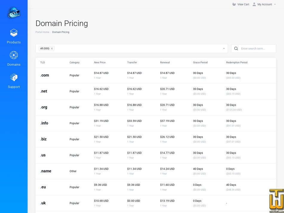 Taken on 2 February, 2026 screenshot of .COM from crocweb.com