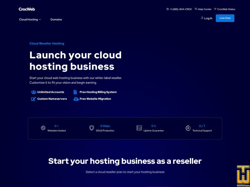 Taken on 2 February, 2026 screenshot of CloudGold from crocweb.com