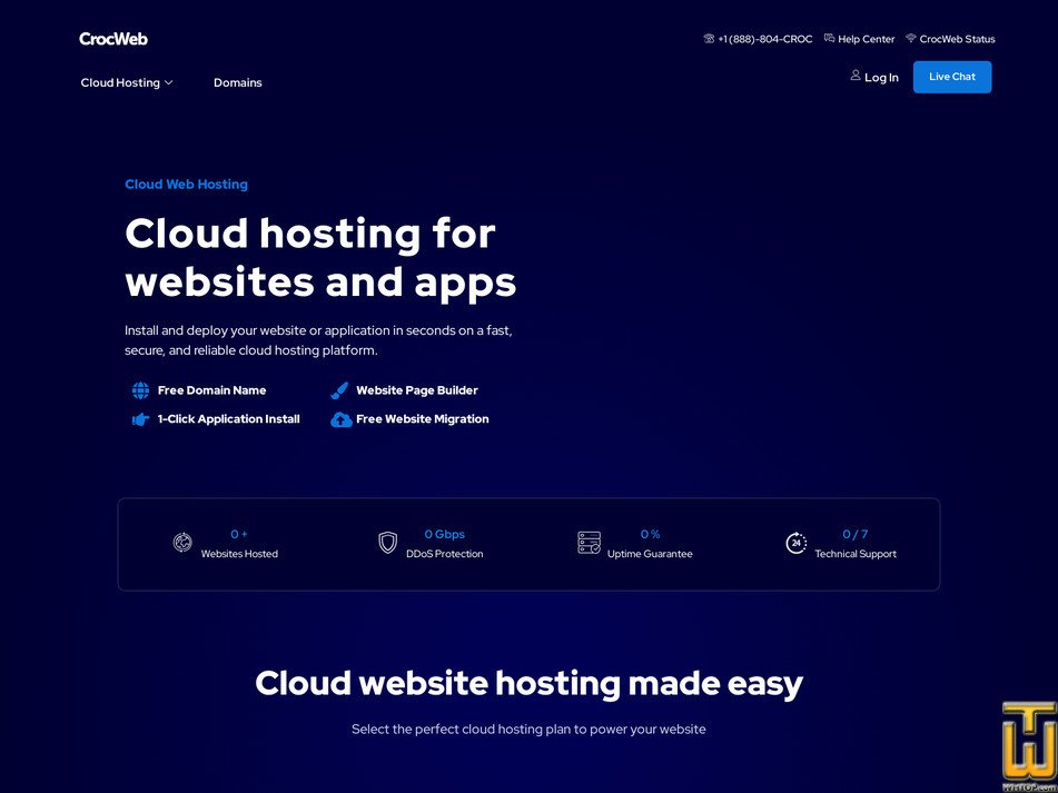 Taken on 2 February, 2026 screenshot of CloudPlus from crocweb.com