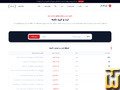 screenshot of Domain Registration (.IR, .COM) from day.ir