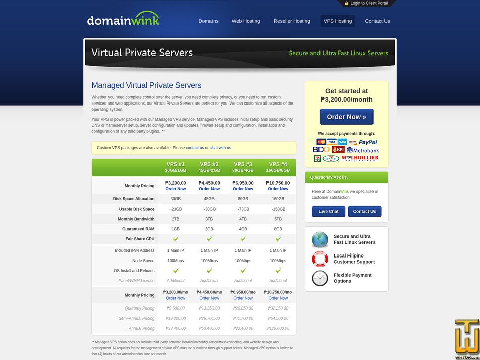 Taken on 10 August, 2026 screenshot of VPS #3 80GB/4GB from domainwink.com
