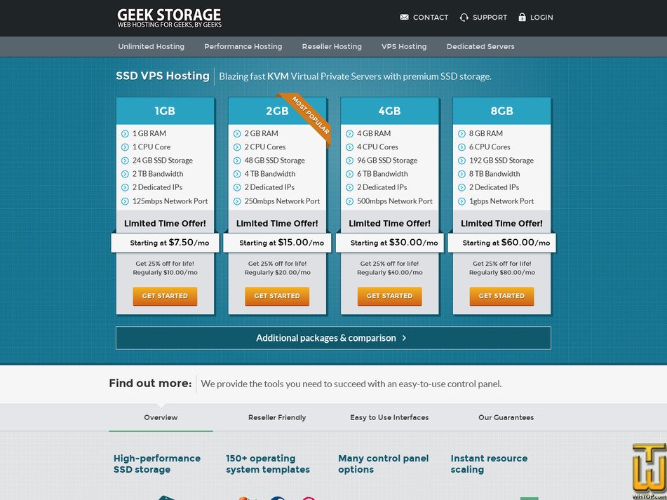 Taken on 4 September, 2026 screenshot of 16GB from geekstorage.com