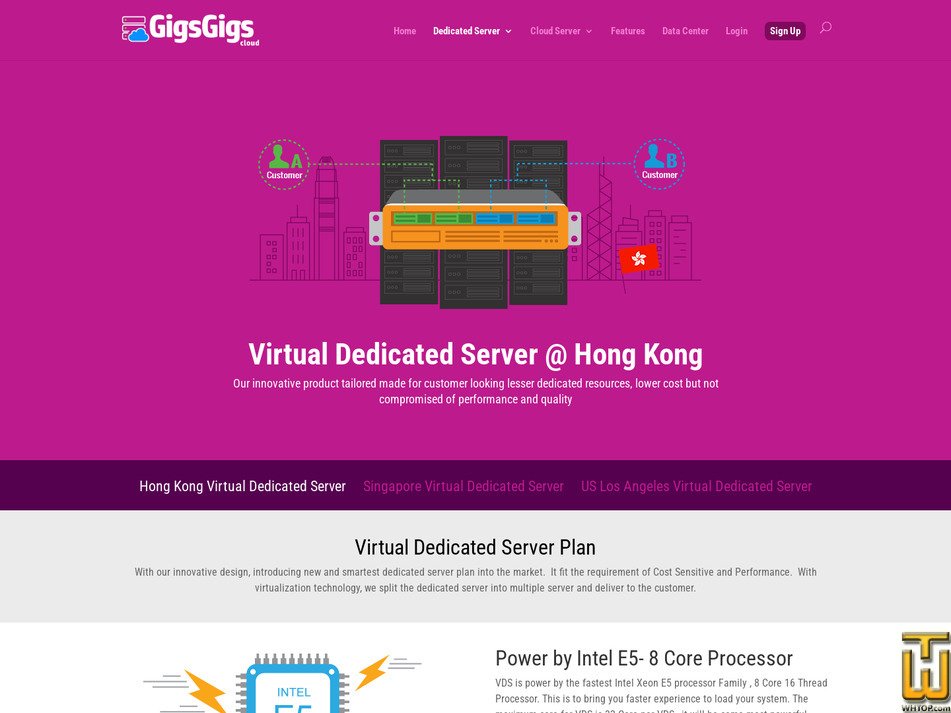 Taken on 27 February, 2026 screenshot of VDSHK-CN-E5-01 from gigsgigscloud.com