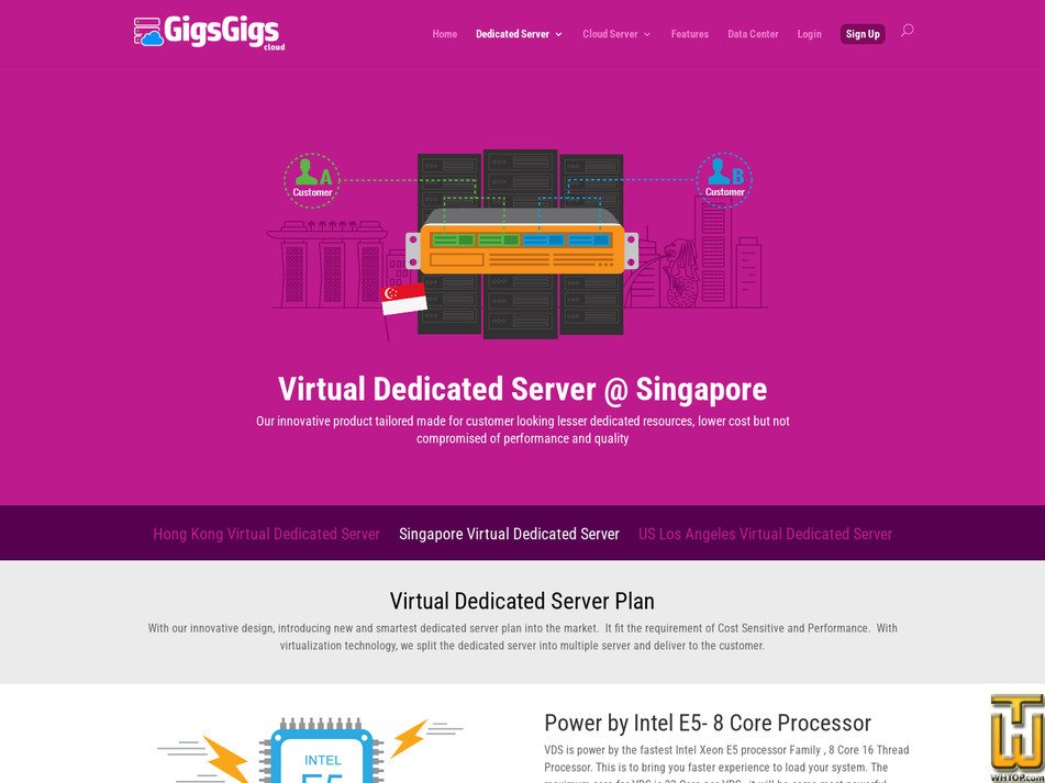 Taken on 27 February, 2026 screenshot of SG-VDS-CN-E5-03 from gigsgigscloud.com