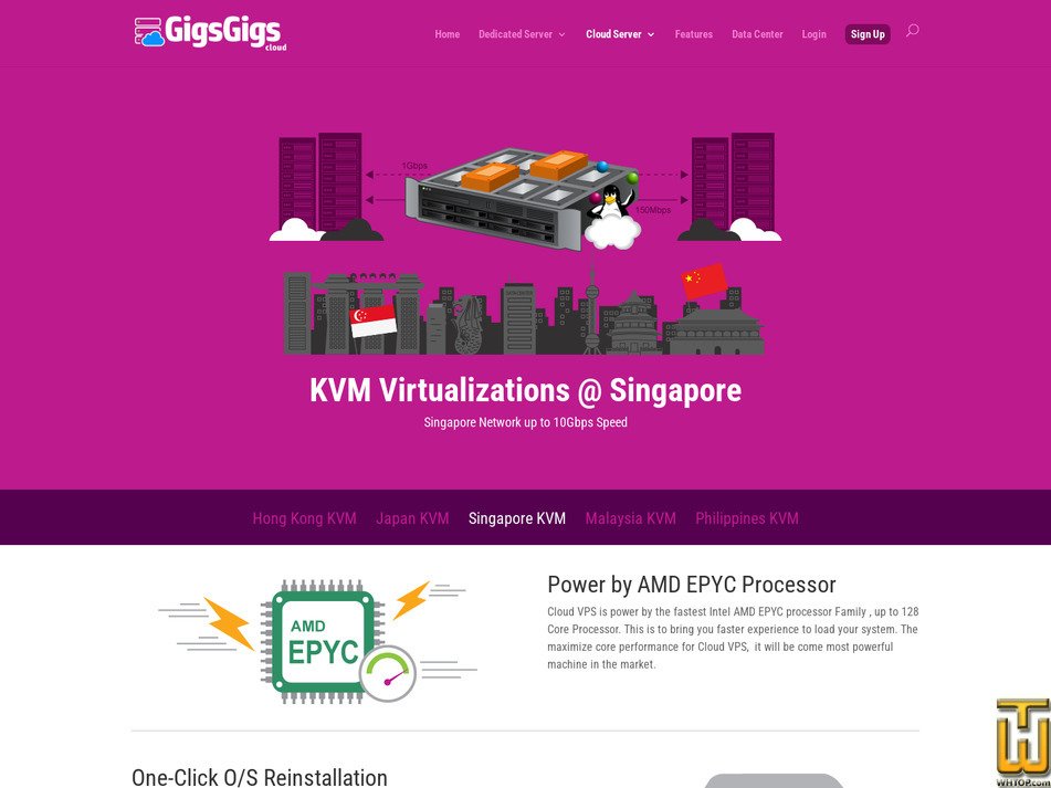 screenshot of SG-CNStandard-K04 from gigsgigscloud.com