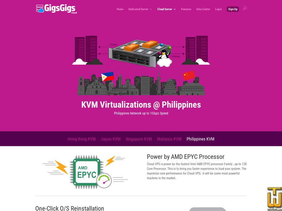 Taken on 27 February, 2026 screenshot of PH-Manila-K03 from gigsgigscloud.com