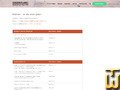 Taken on 6 May, 2026 screenshot of Email Service Own Domain from goldenplanet.dk
