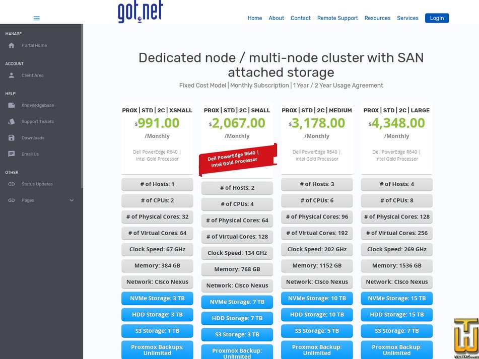 Taken on 18 September, 2026 screenshot of PROX | STD | 2C | MEDIUM from got.net