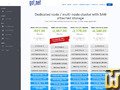 Taken on 18 September, 2026 screenshot of PROX | STD | 2C | XSMALL from got.net