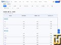 Taken on 30 July, 2026 screenshot of .COM from guokeyun.com