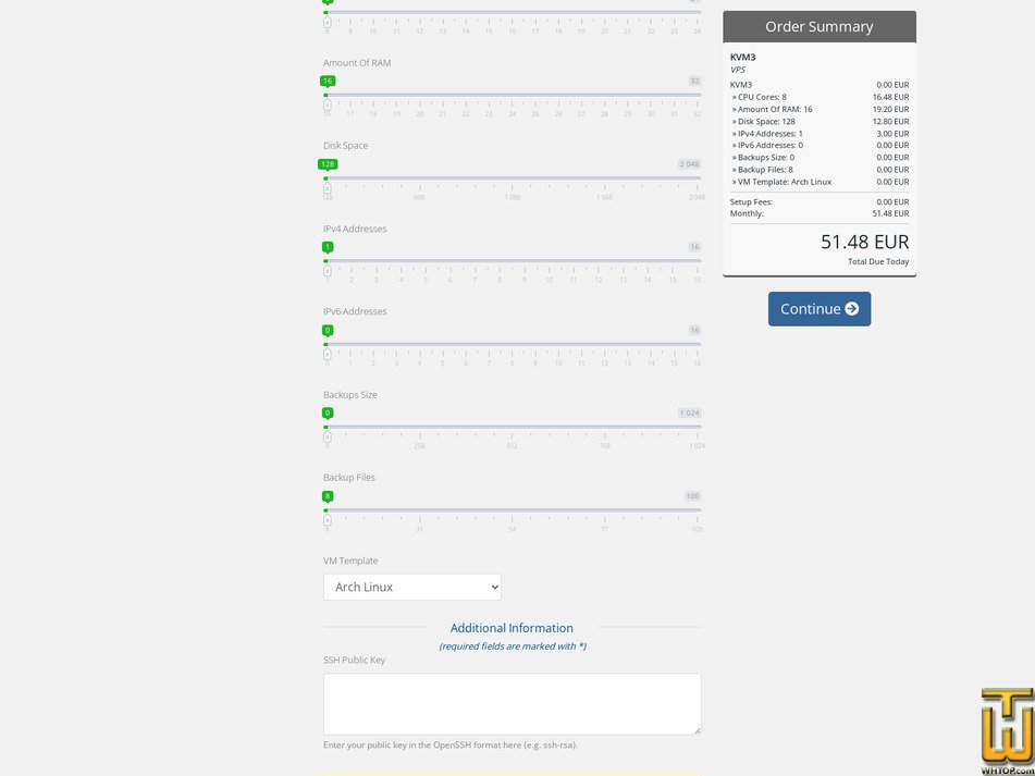 Taken on 19 March, 2026 screenshot of KVM3 from hostglobal.plus