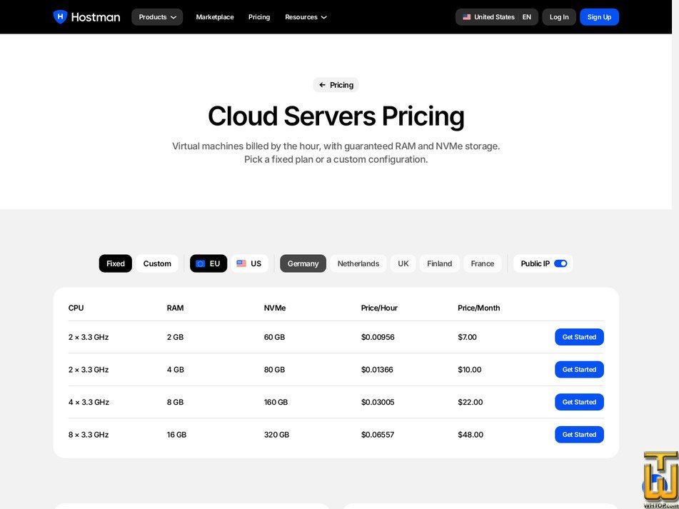 Taken on 27 September, 2026 screenshot of Cloud Server 8 vCPU 16 GB from hostman.com
