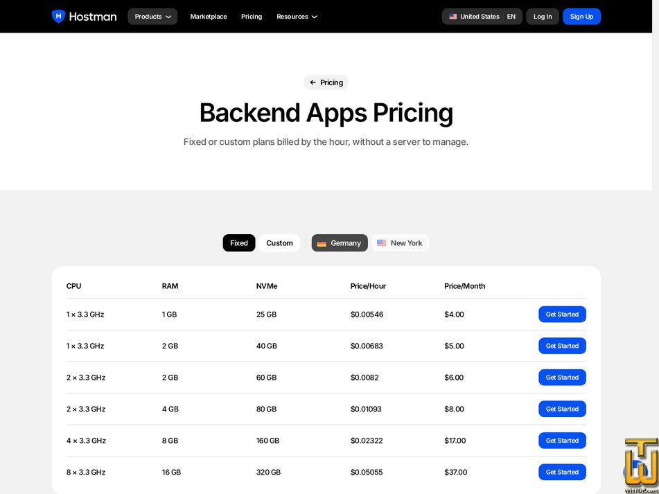 Taken on 27 September, 2026 screenshot of Backend App 2 vCPU 4 GB 80 GB from hostman.com