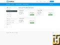 Taken on 28 August, 2026 screenshot of Standard VPS from intelliwire.net