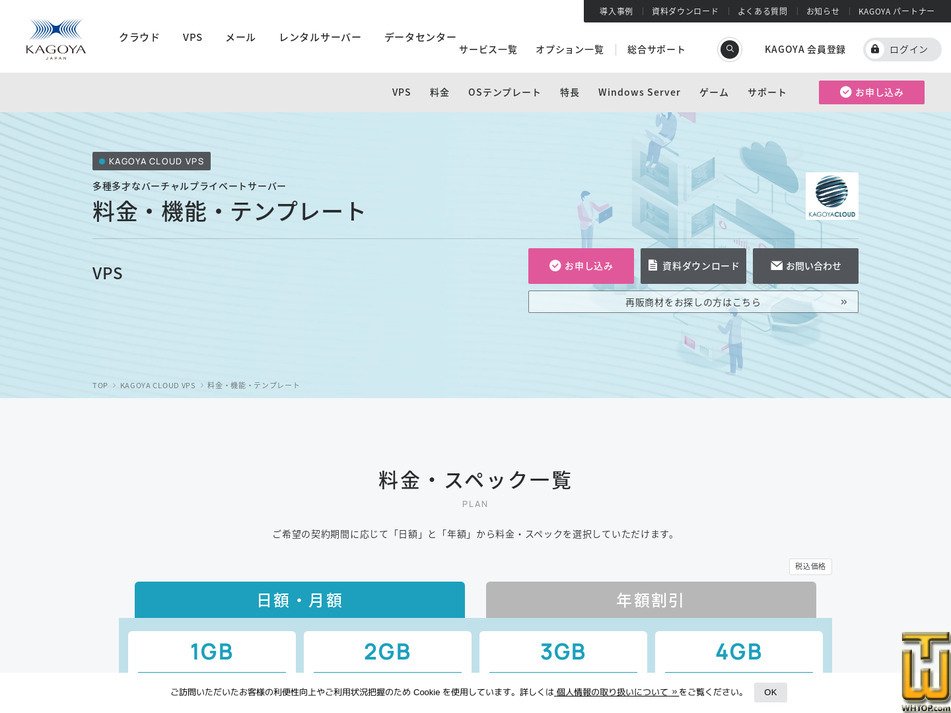 Taken on 5 May, 2026 screenshot of VPS 1GB from kagoya.jp